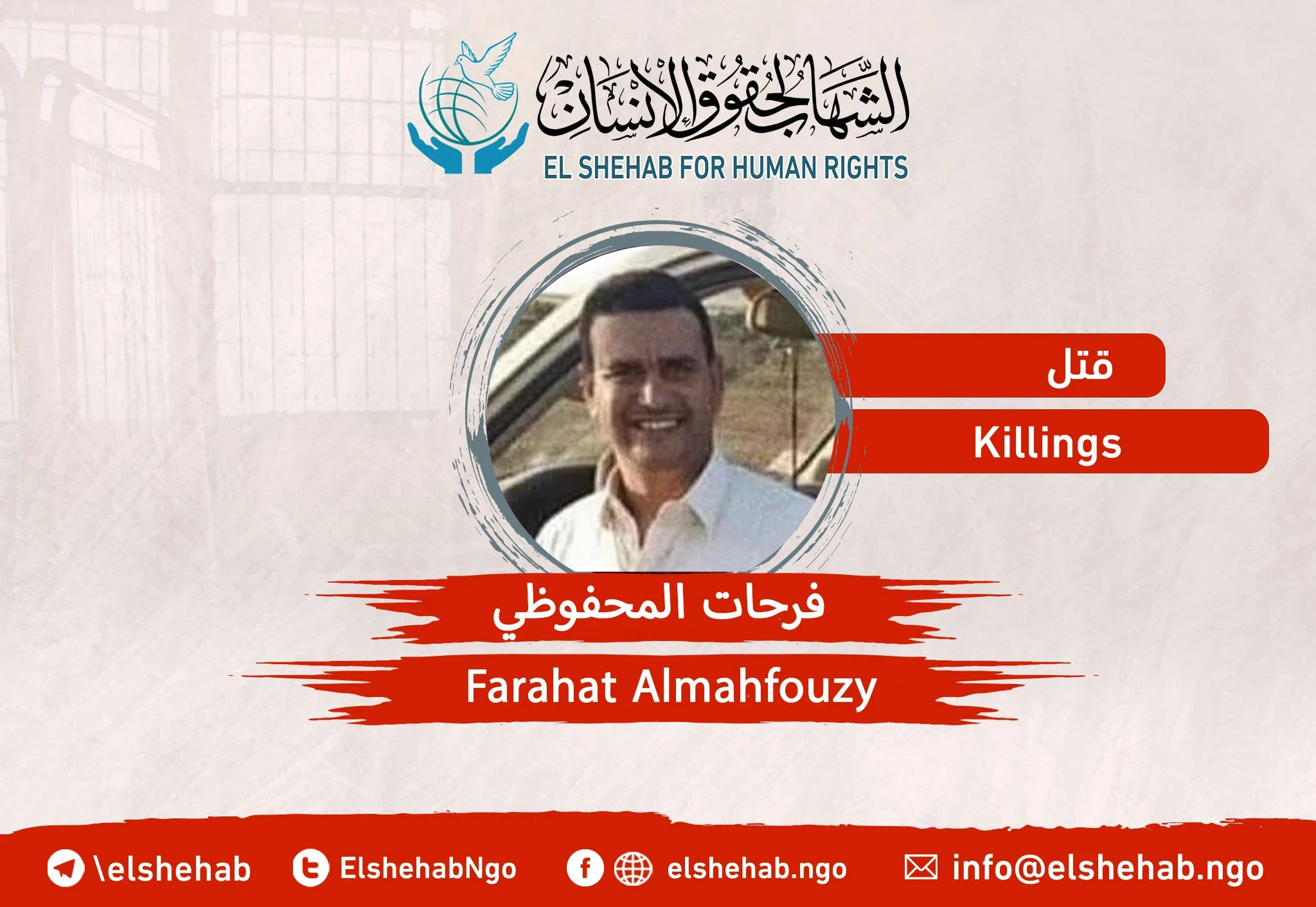 وفاة المواطن ”فرحات المحفوظي" على يد ضابط في مرسى مطروح