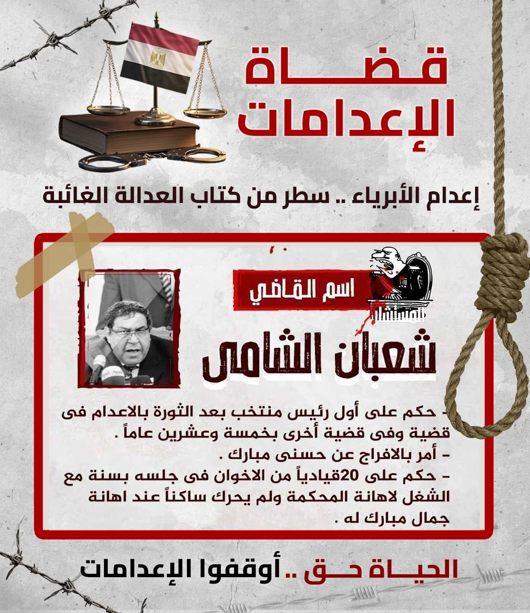 حملة حقوقية بمناسبة اليوم العالمي لمناهضة عقوبة الإعدام 