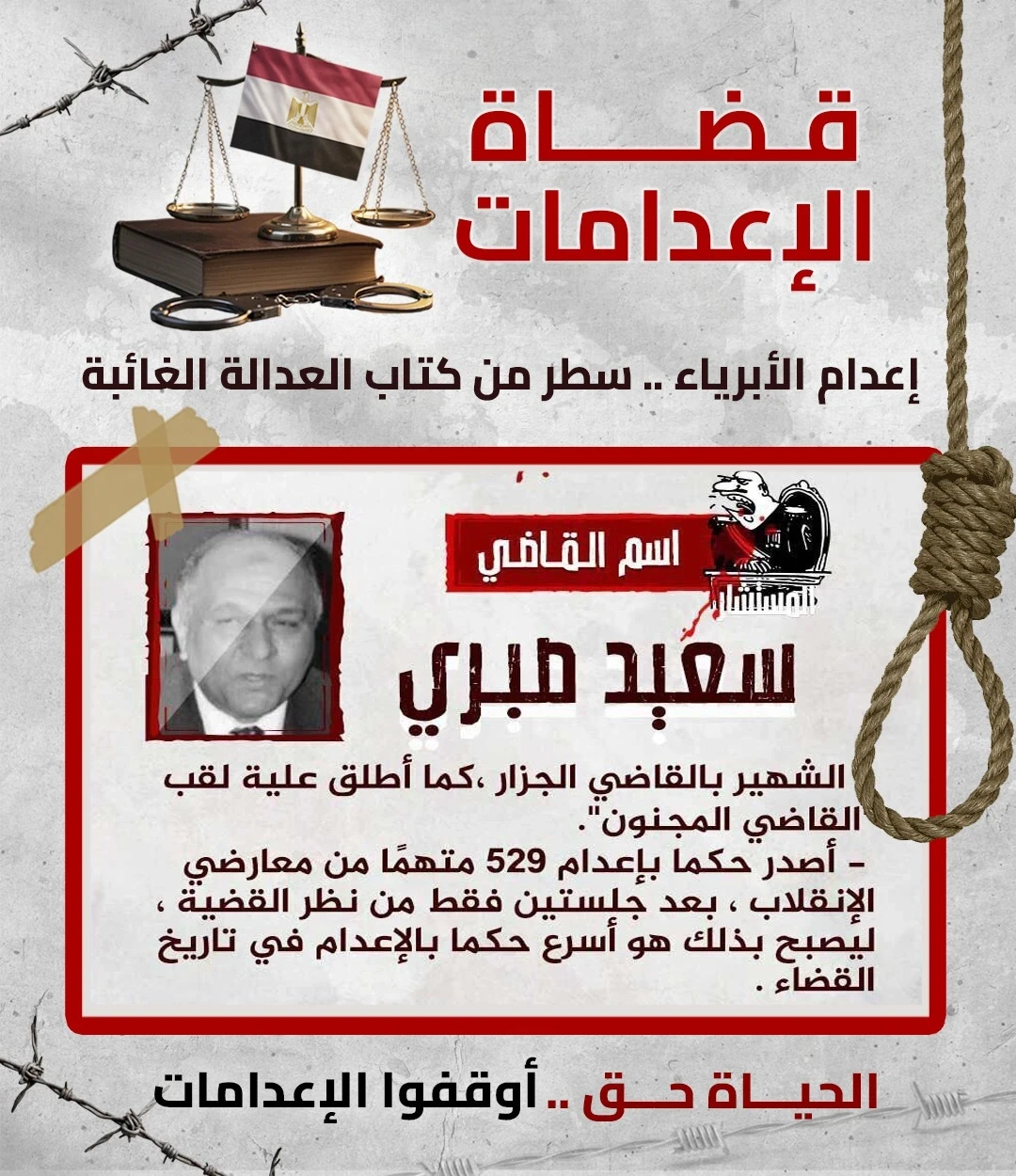 حملة حقوقية بمناسبة اليوم العالمي لمناهضة عقوبة الإعدام 