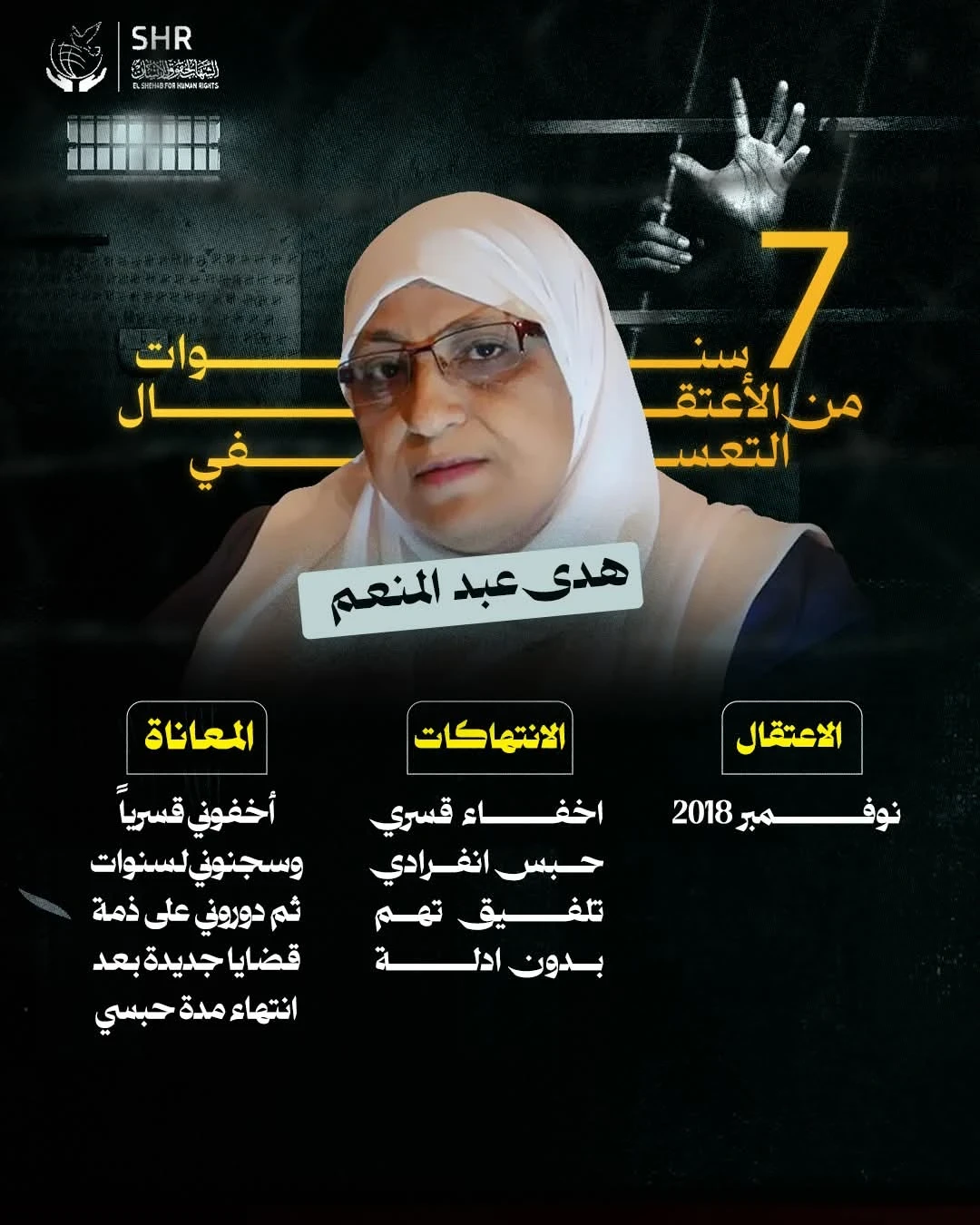 Human Rights Campaign for International Day for the Elimination of Violence Against Women