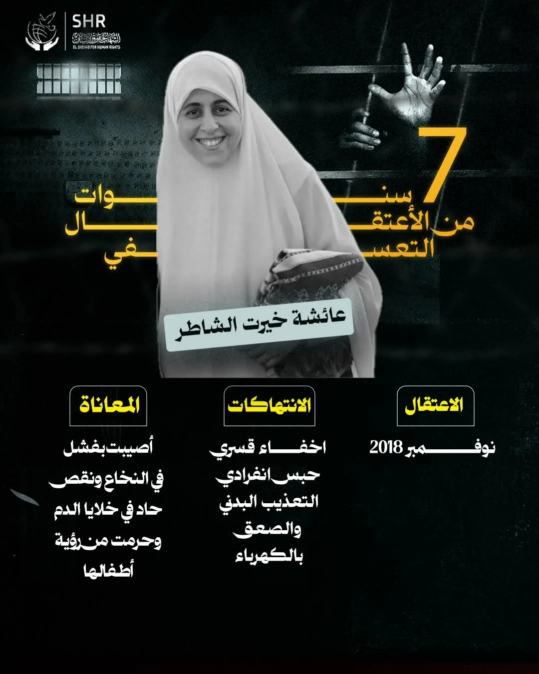 Human Rights Campaign for the International Day for the Elimination of Violence Against Women