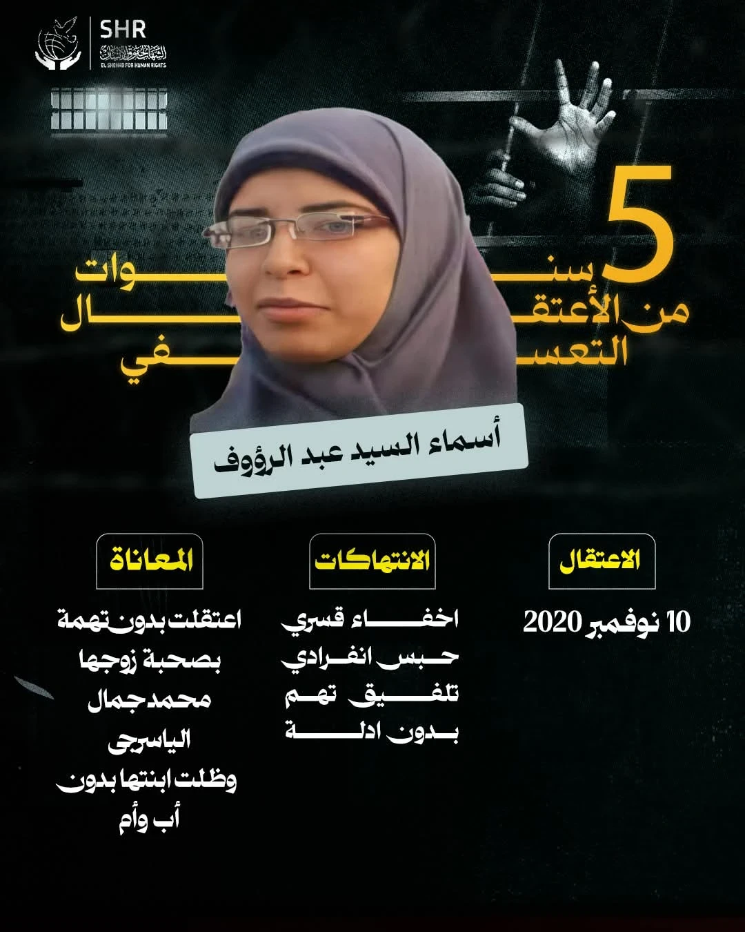 Human Rights Campaign for International Day for the Elimination of Violence Against Women