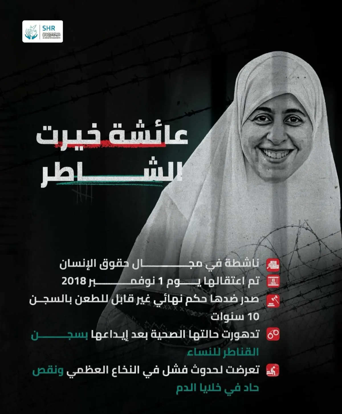 "Aisha Khairat Al-Shater: Her Ramadan in Prison"