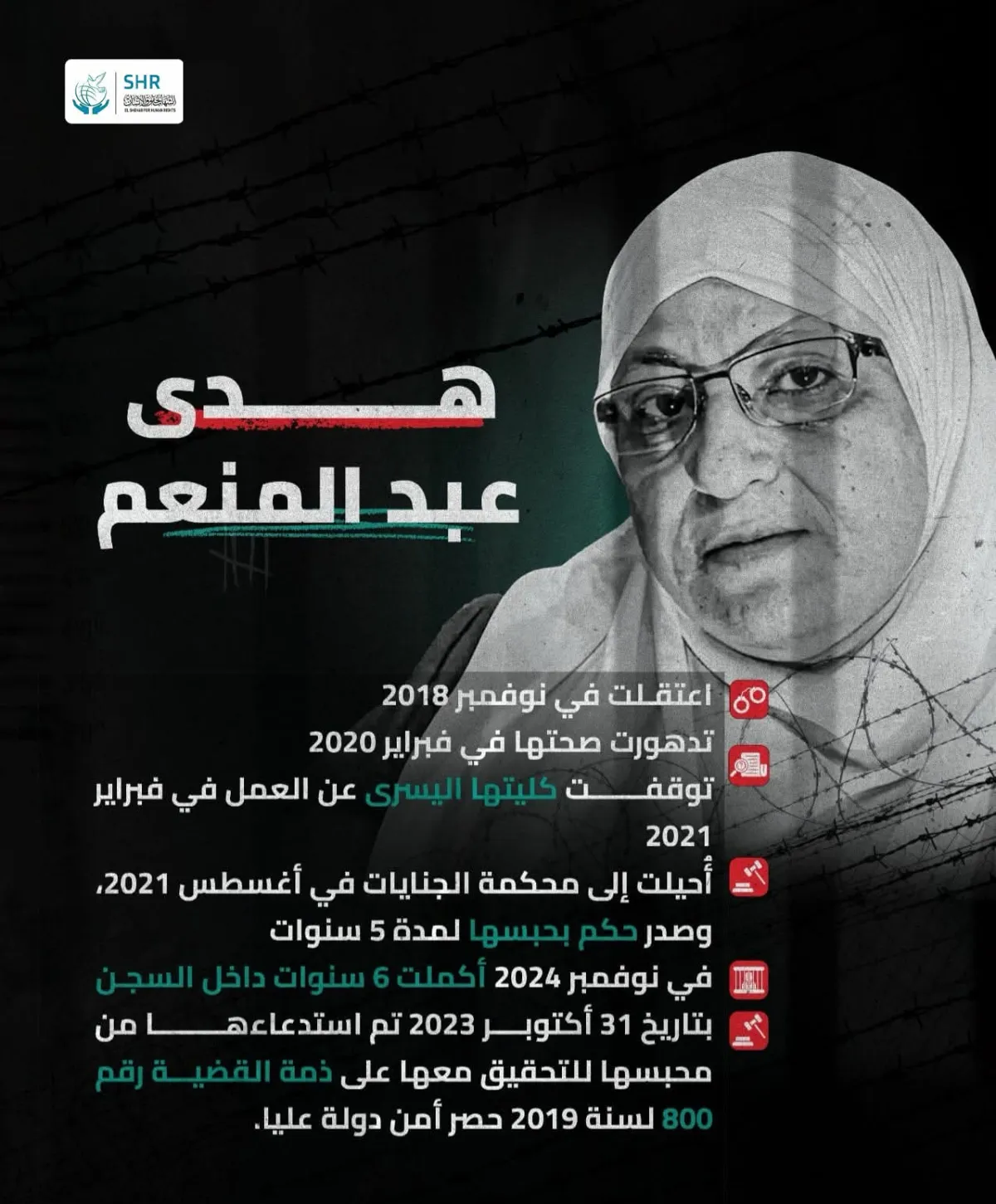 "Ramadan in Prison: Huda Abdel Moneim"