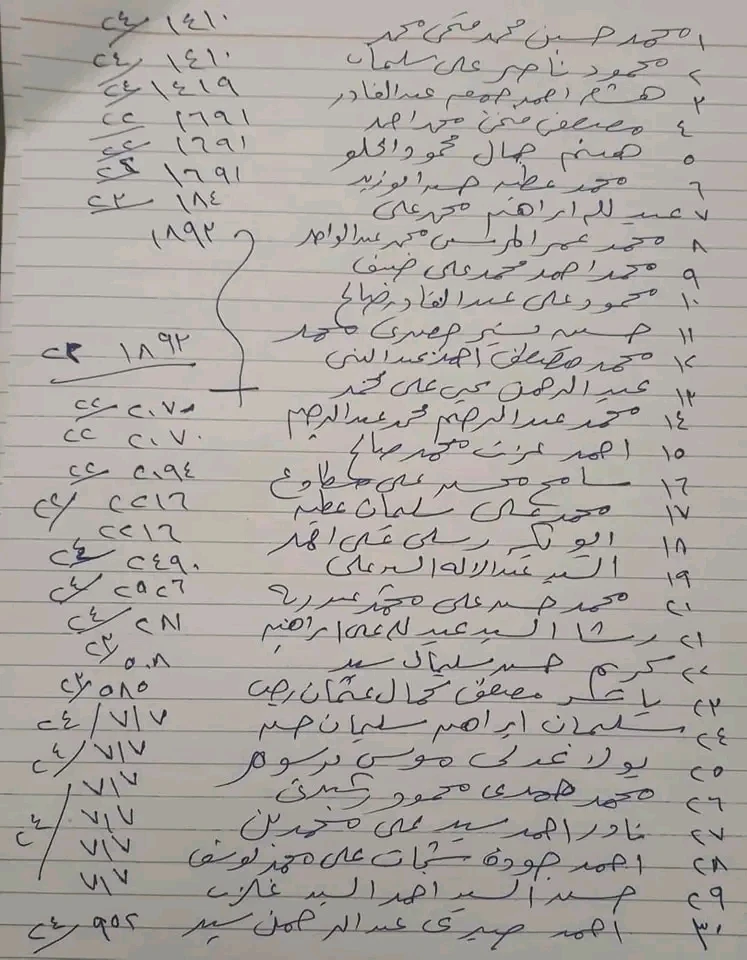 قررت نيابة أمن الدولة إخلاء سبيل بعض المتهمين علي ذمة بعض القضايا 