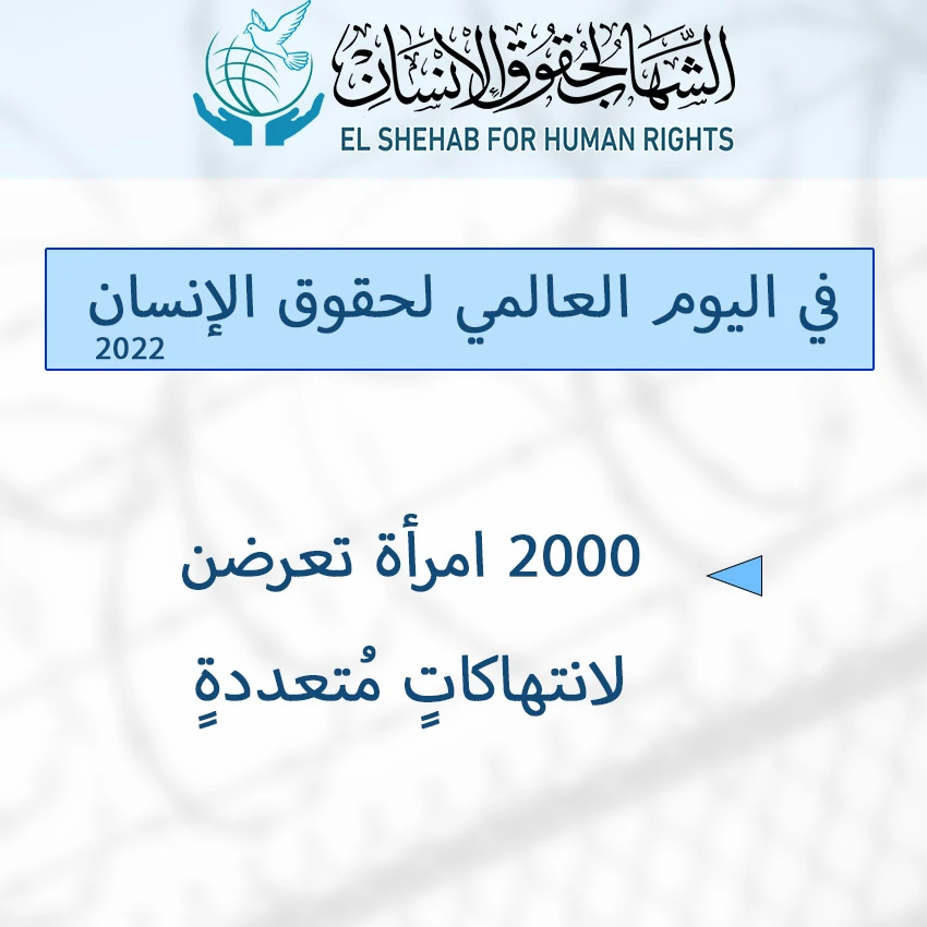 يوم حقوق الإنسان 2022 - انتهاكات بحق المرأة