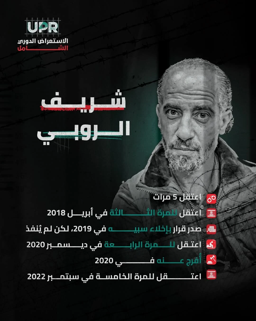 ماذا فعل شريف الروبي؟ 