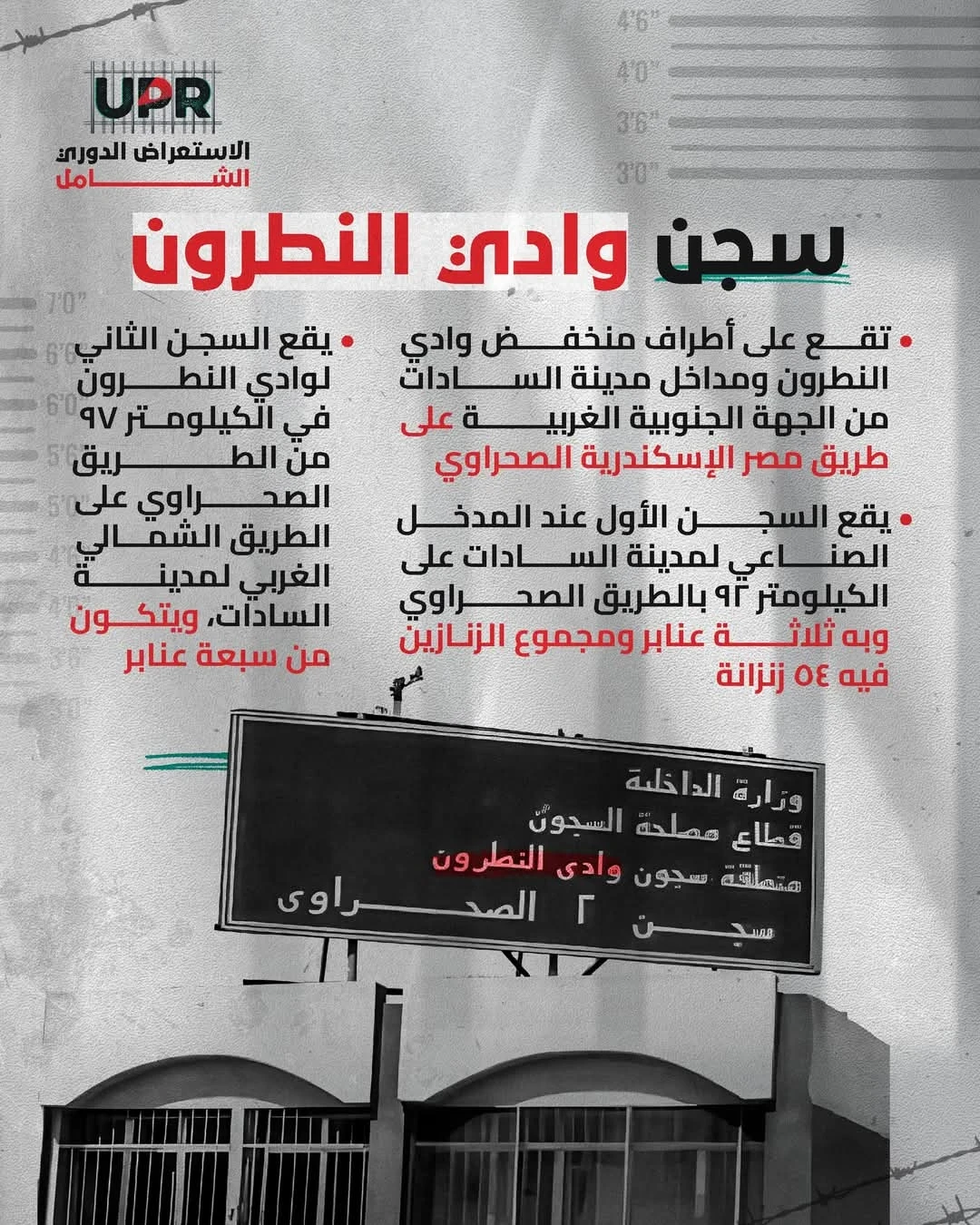 ماذا تعرف عن سجن وادي النطرون سيء السمعة؟ 