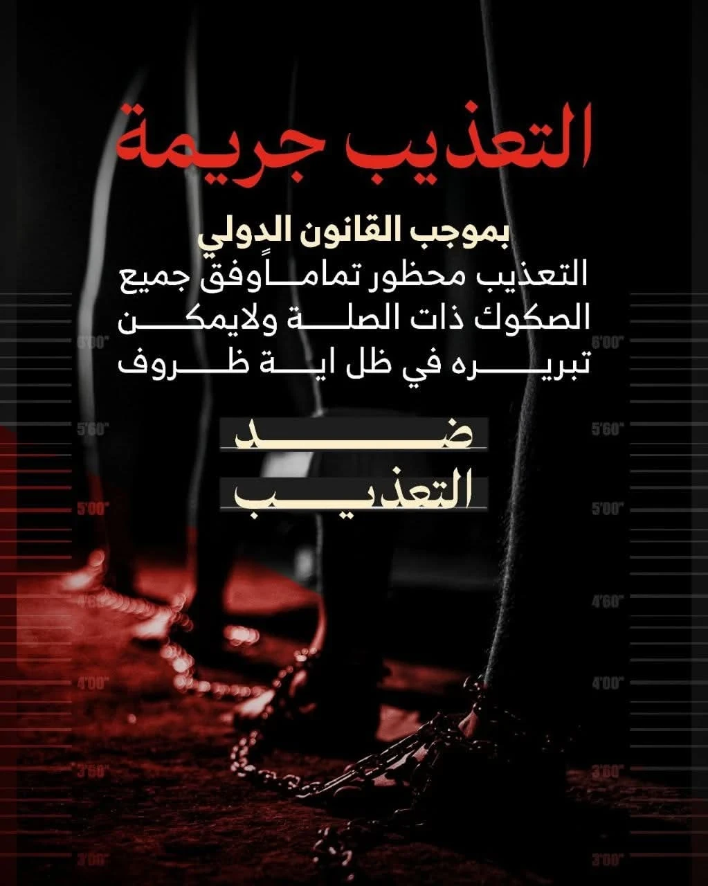 بموجب القانون الدولي التعذيب محظور تماما وفق جميع الصكوك ذات الصلة ولا يمكن تبريره في ظل اية ظروف