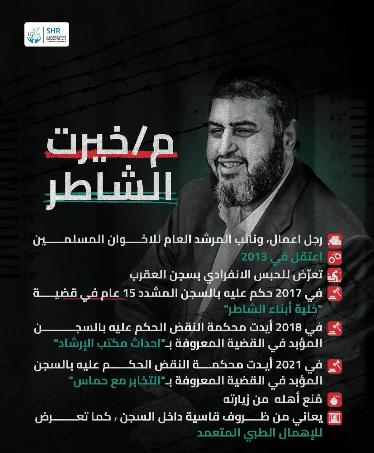 رمضانهم في السجن "خيرت الشاطر"