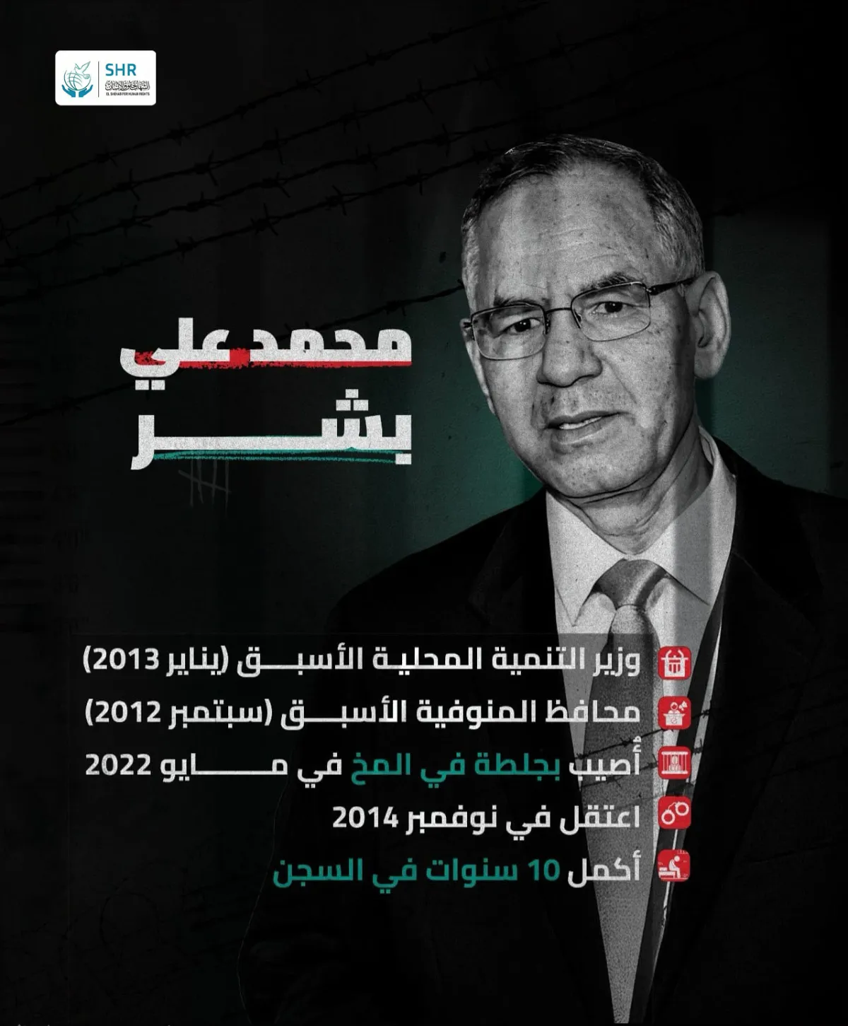 رمضانهم في السجن "محمد علي بشر"